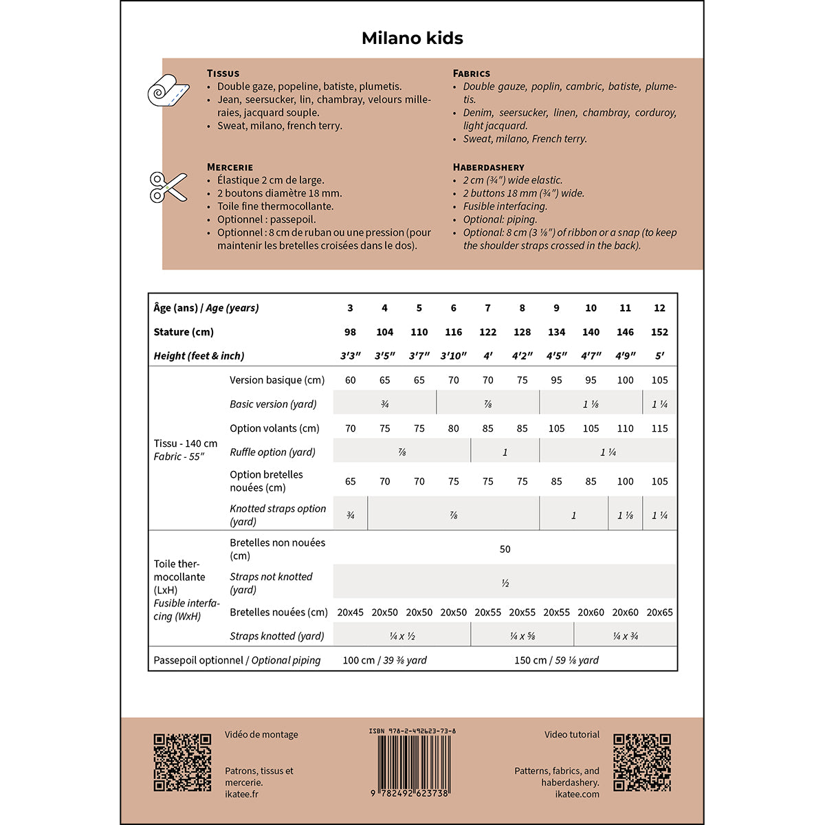 Patron de robe pour enfant format papier