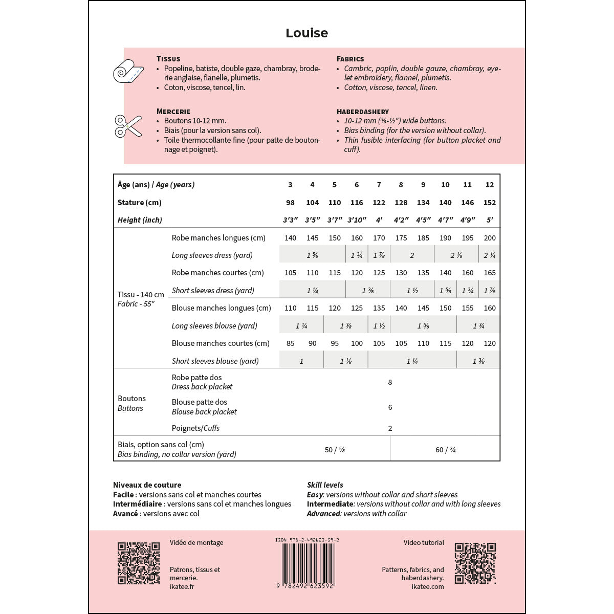 Duo de patron de blouse et robe pour femme et enfant format PDF