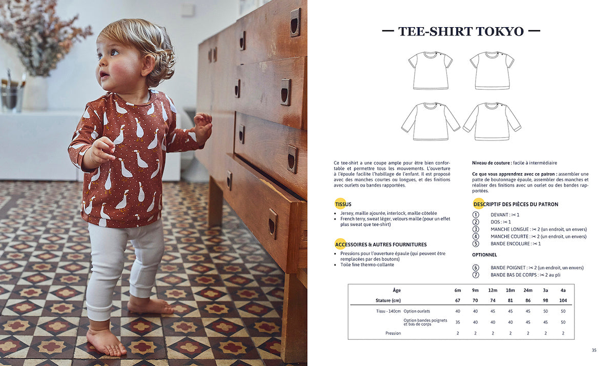 Livre de couture pour bébé format Ebook