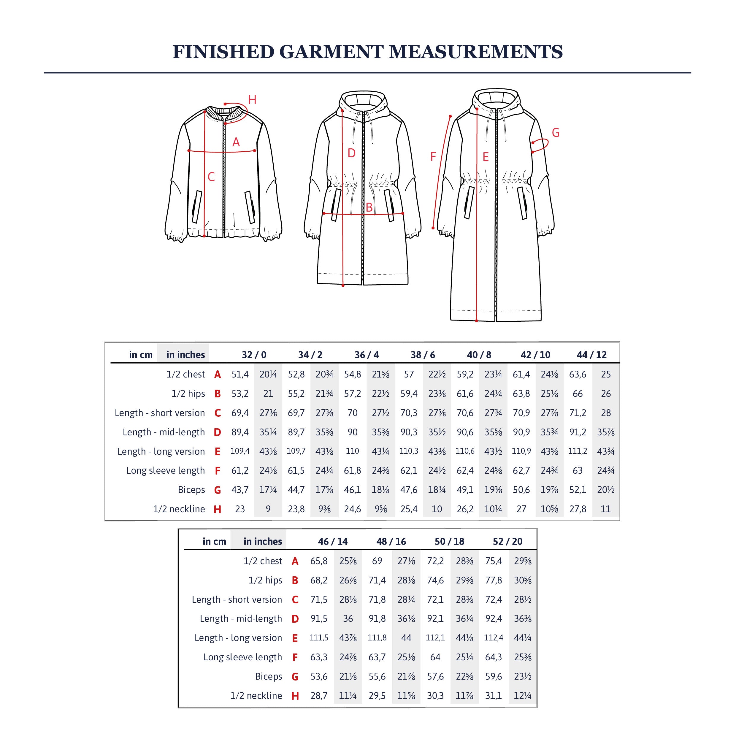 woman raincoat sewing pattern