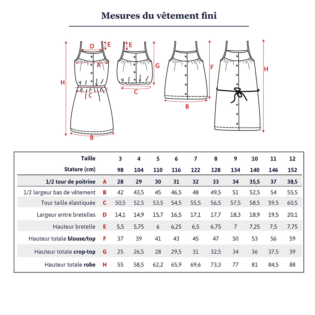 Couture de top pour femme et enfant