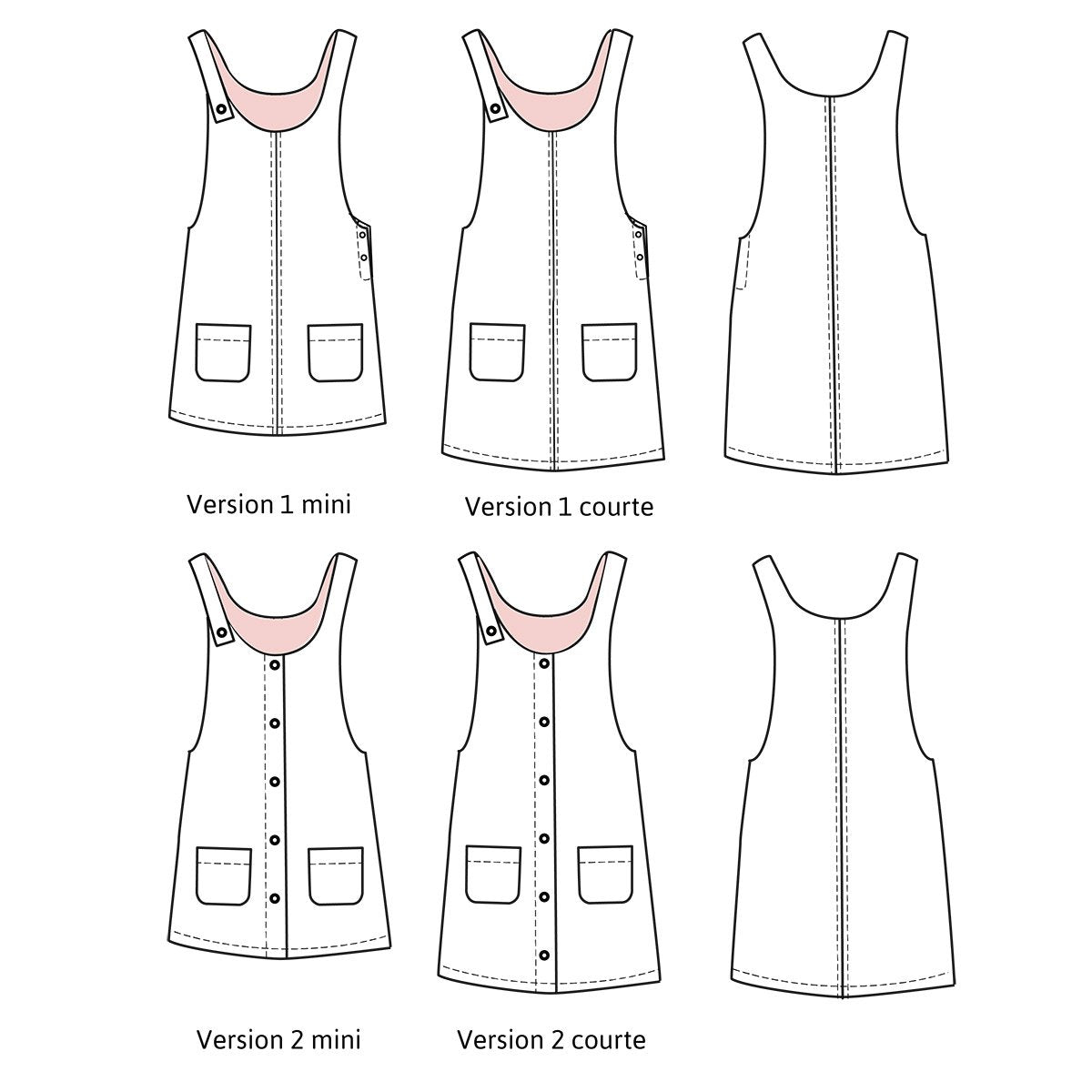 Patron robe pour enfant