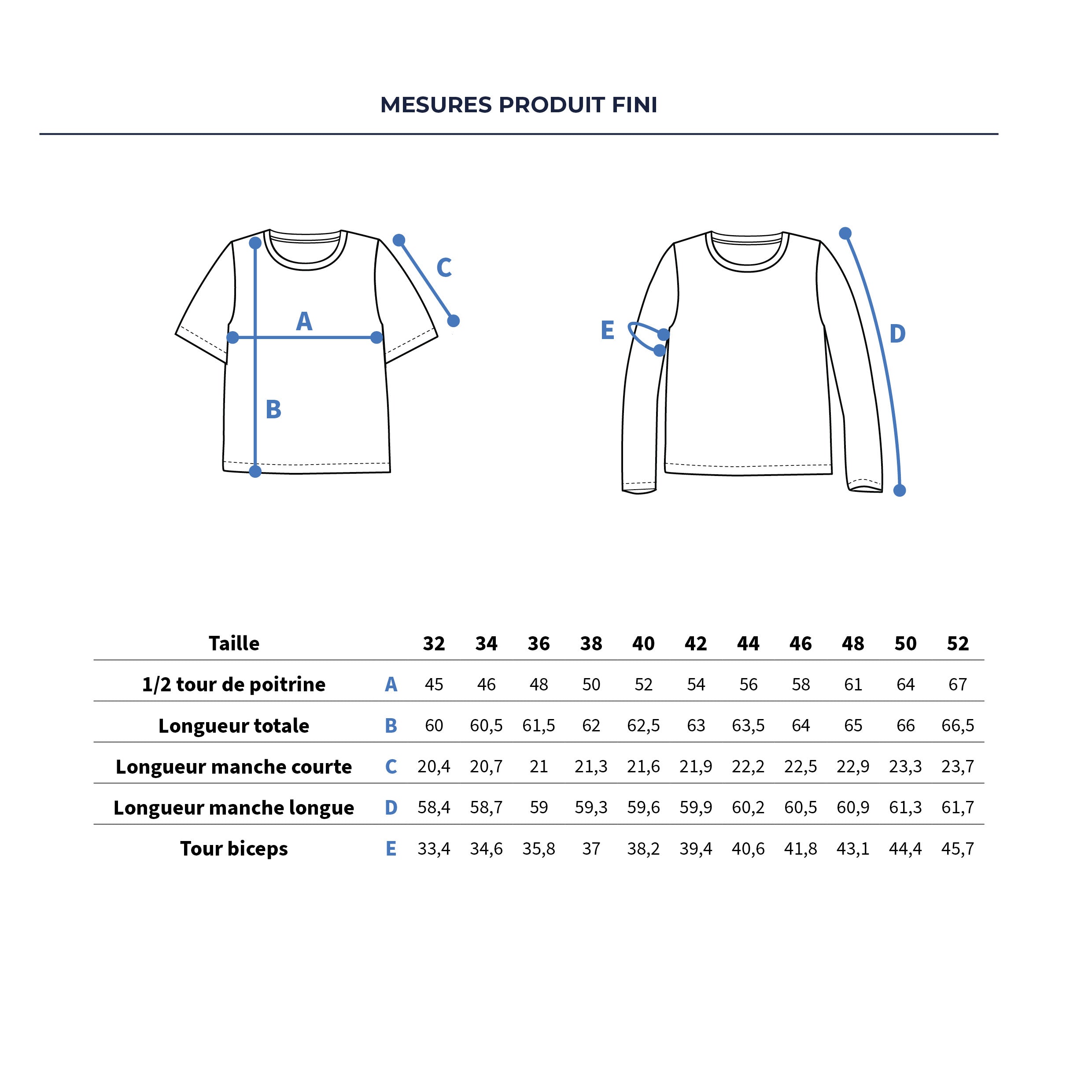 Patron tee-shirt basique femme 